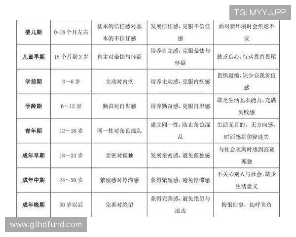 南京足球队心理素质排名第十揭示球队背后的心理训练与发展策略 南京足球队心理素质排名第十揭示球队背后的心理训练与发展策略