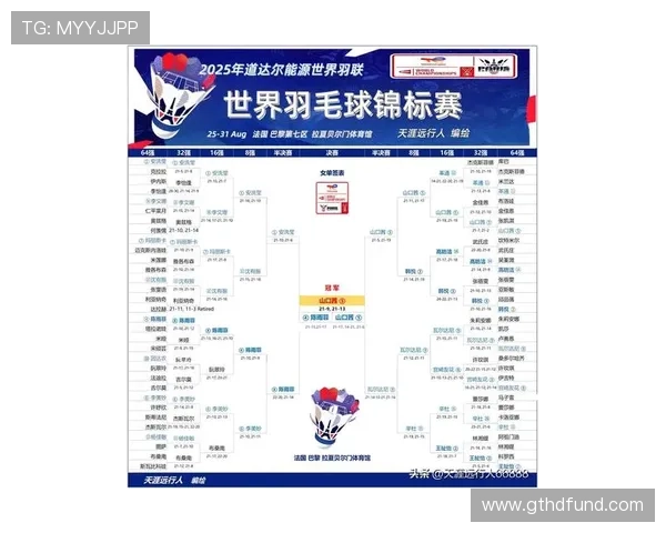 成都羽毛球队在杯赛积分榜上以71分稳居第一名表现出色 成都羽毛球队在杯赛积分榜上以71分稳居第一名表现出色