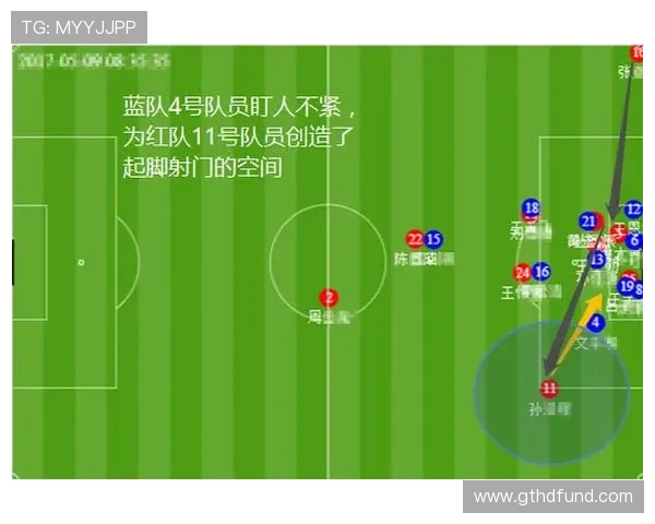 成都与广州足球队赛后复盘分析比赛经验与战术调整探讨 成都与广州足球队赛后复盘分析比赛经验与战术调整探讨