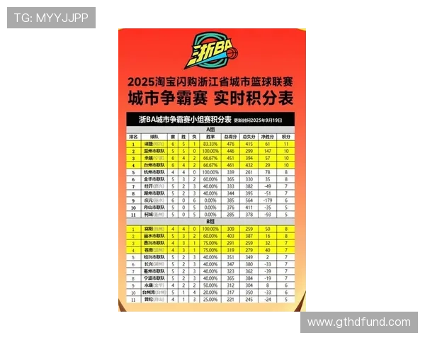 深圳乒乓球队在亚运会积分榜中以55分稳居第一位置展现强劲实力