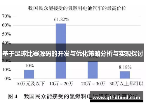 基于足球比赛源码的开发与优化策略分析与实现探讨