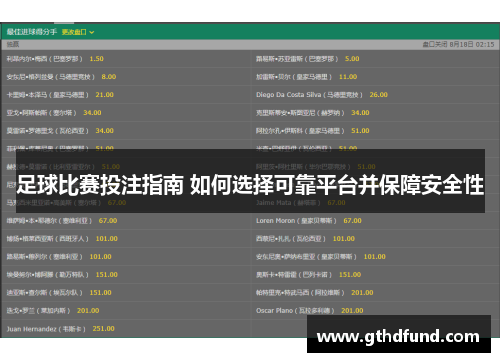 足球比赛投注指南 如何选择可靠平台并保障安全性